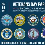 Norman Veteran's Day Parade
