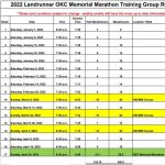 Gallery 1 - 2022 Landrunner OKC FREE Memorial Marathon Training