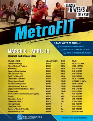 MetroFIT MetroFIT Circuit Training