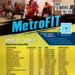 MetroFit Core, Cardio & Stretch
